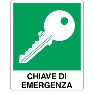 Cartello chiave di emergenza